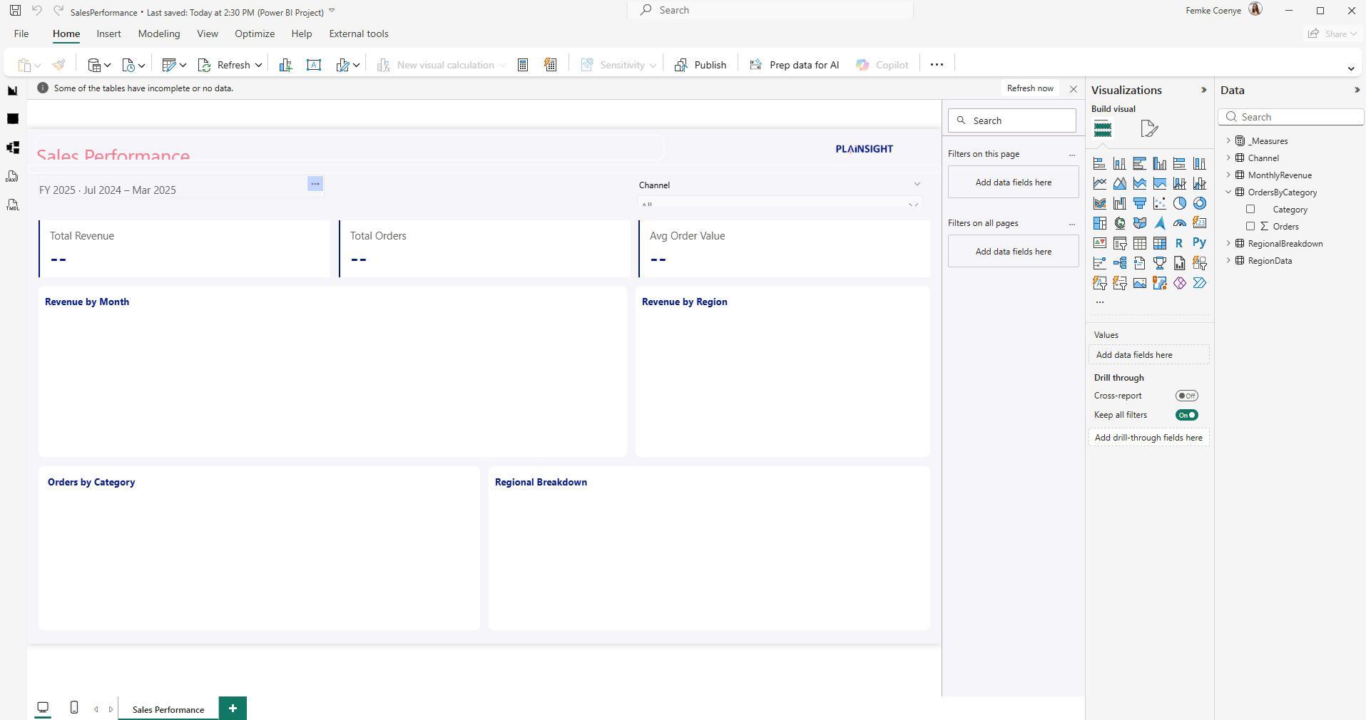A generated report initially showing no data before a refresh resolves the connection